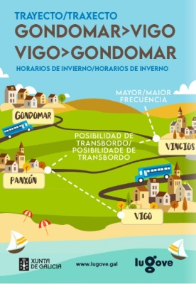 Trayecto_Gondomar_Vigo